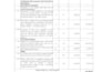 do professional boq and cost estimation rate analysize